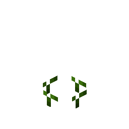 Block Visualization